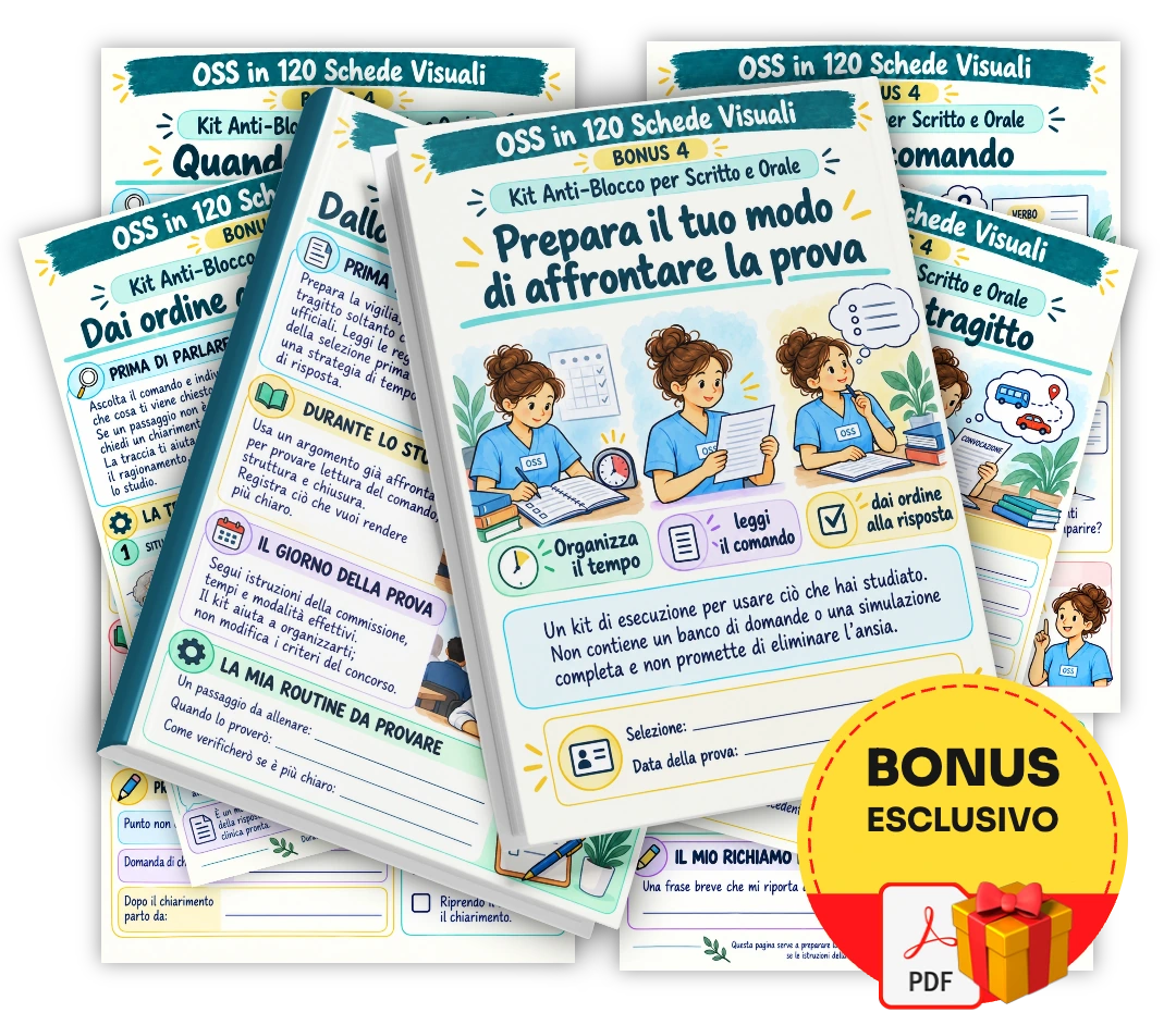 Kit Anti-Blocco per Scritto e Orale
