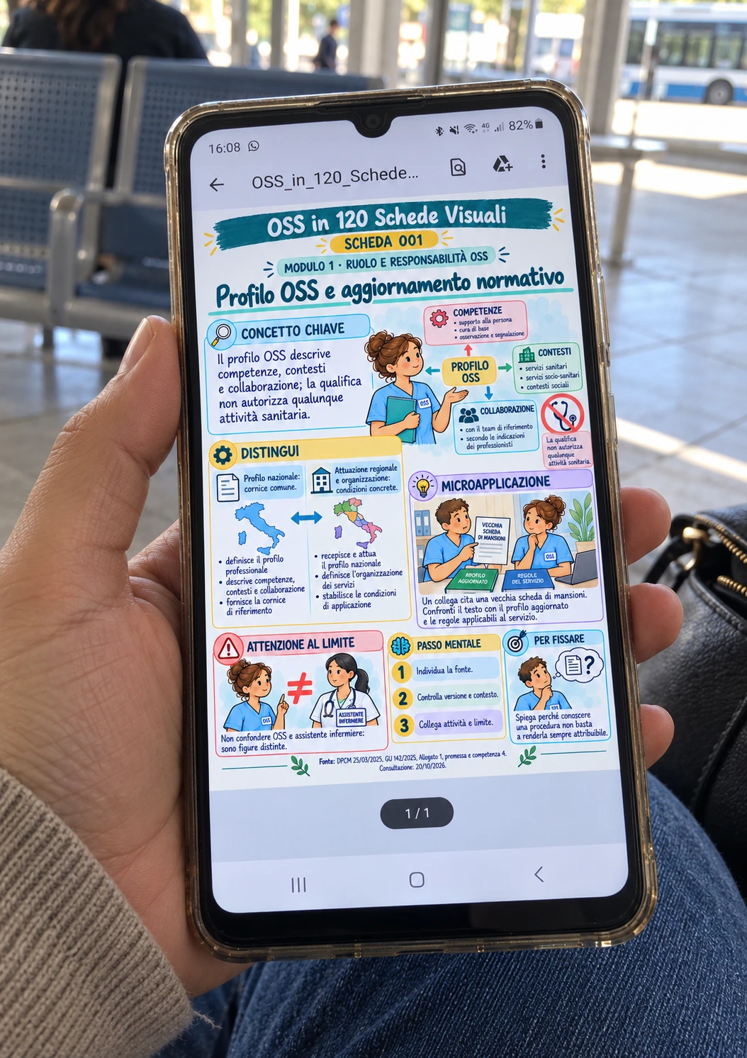 Consultazione delle schede sul telefono